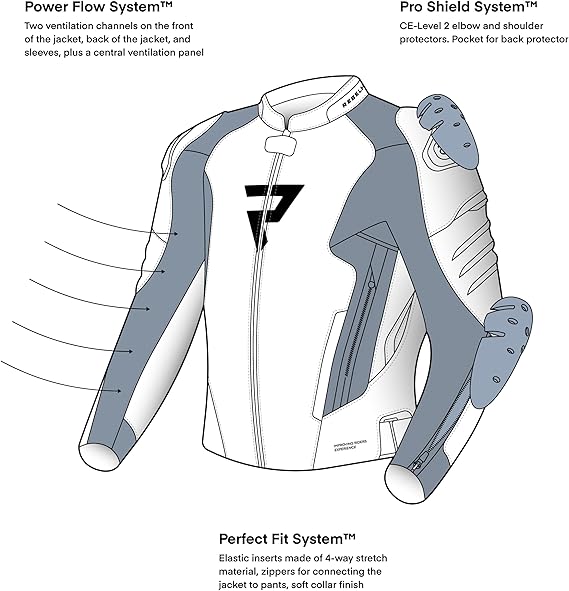 Rebelhorn VELOCE LEATHER מעיל רכיבה שחור/אפור - REBELHORN