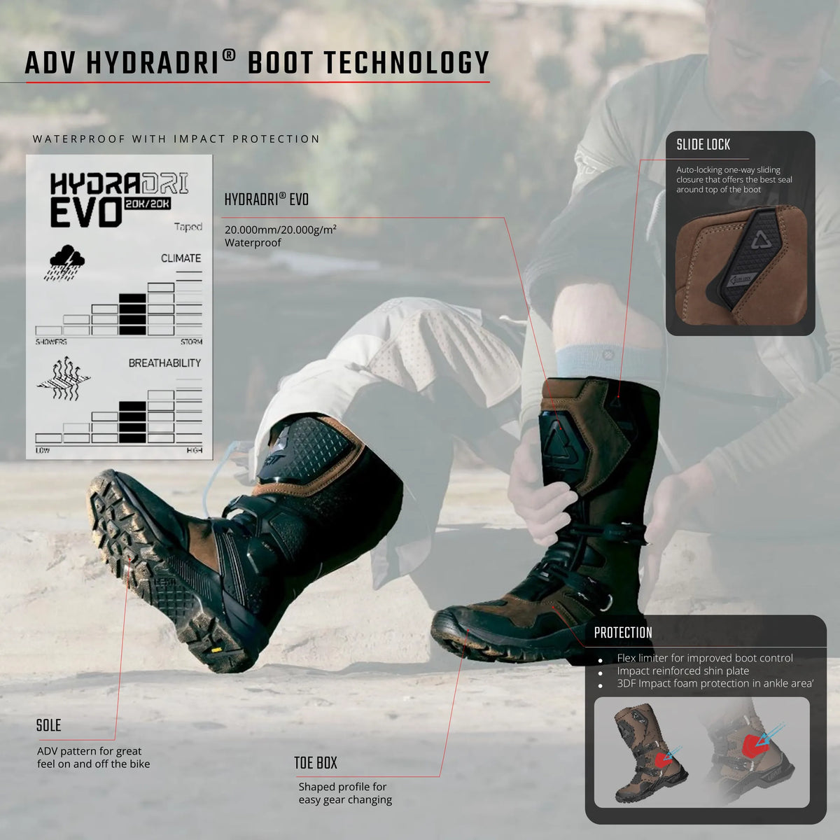 מגף אדוונצ'ר קצר Leatt ADV HydraDri 7.5 – אטום למים | Stealth - Leatt