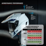 קסדת אדוונצ'ר Leatt ADV 9.5 Carbon + משקף IRIZ 4.5 - Leatt