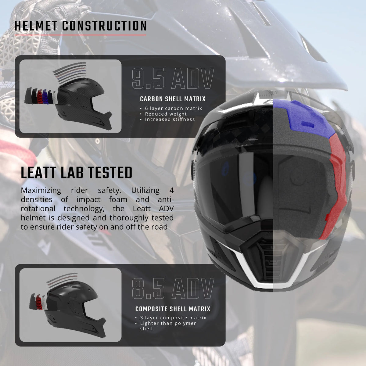 קסדת אדוונצ'ר Leatt ADV 8.5 + משקף 4.5 | Royal - Leatt