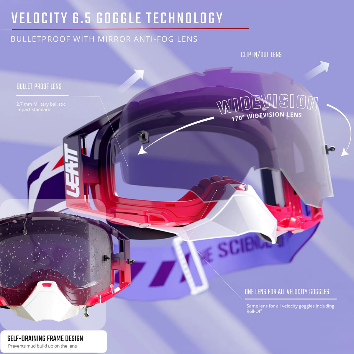 משקפי אבק פוטוכרומי Velocity 6.5 Royal Clear Adaptive 37-87% - Leatt